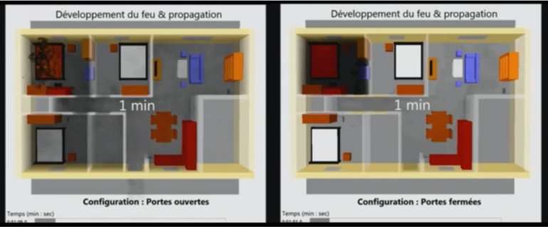 extrait du démonstrateur Fondation MAIF du développement du feu et sa propagation à l'intérieure du domicile