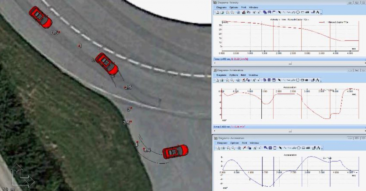 Comportement d'une voiture électrique versus celui d'une voiture thermique sur une piste d'essai